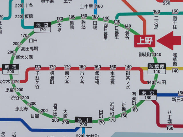 東京 上野駅 JR 山手線 路線圖